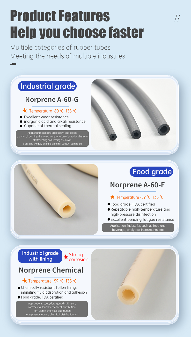 Saint_Gobain_rubber_hoses-4.jpg